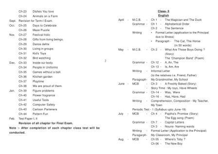 Syllabus of class Class-II for session 2019-20